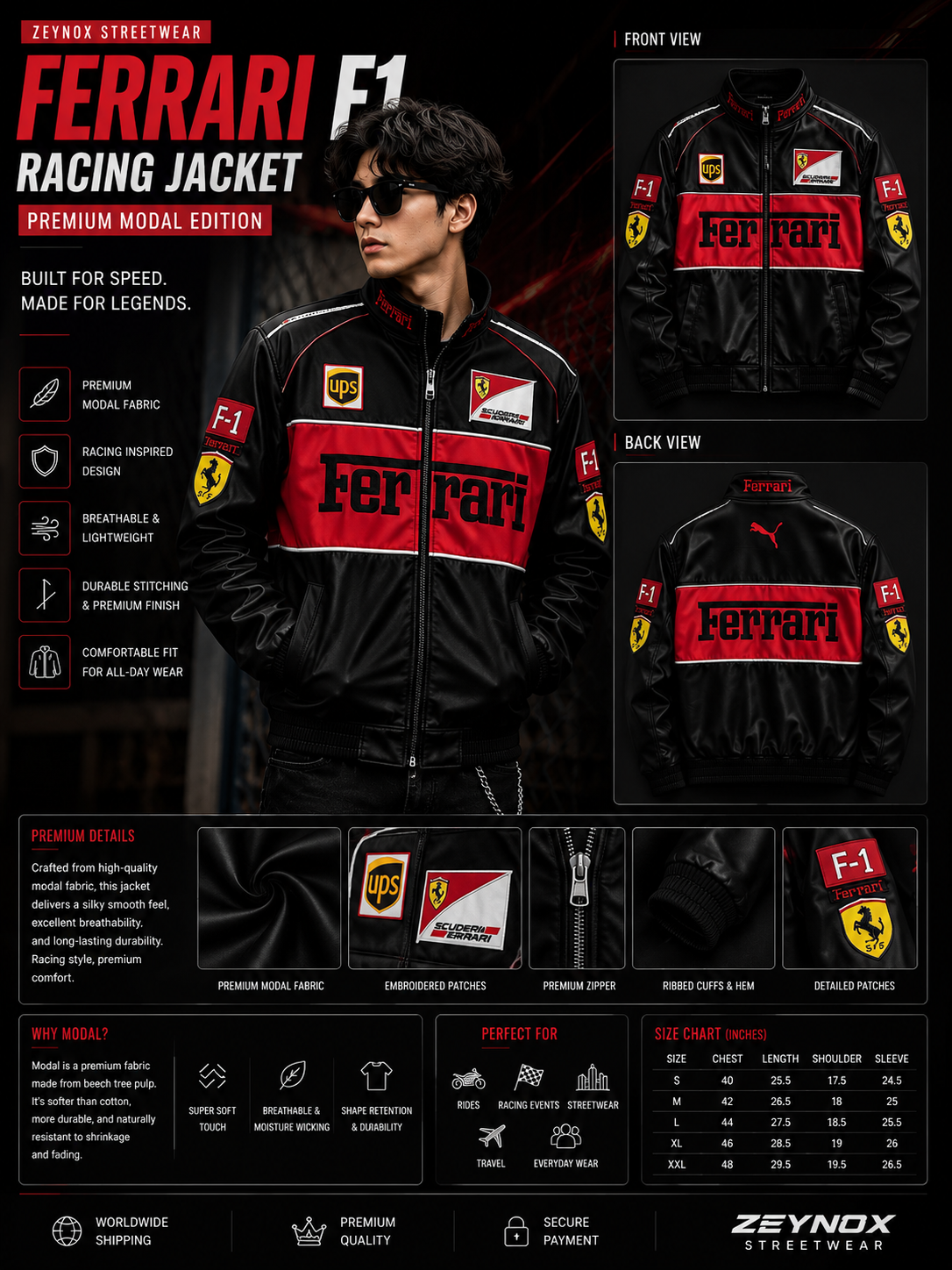 Ferrari Red & Black Leather Jacket | Vintage F1 Racing Jacket for unisex | ZeyNox Streetwear